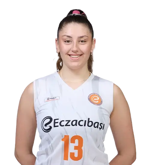 Begüm Ceyda Cılız — Volleyball