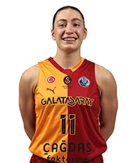 Derin Erdoğan — Basketball