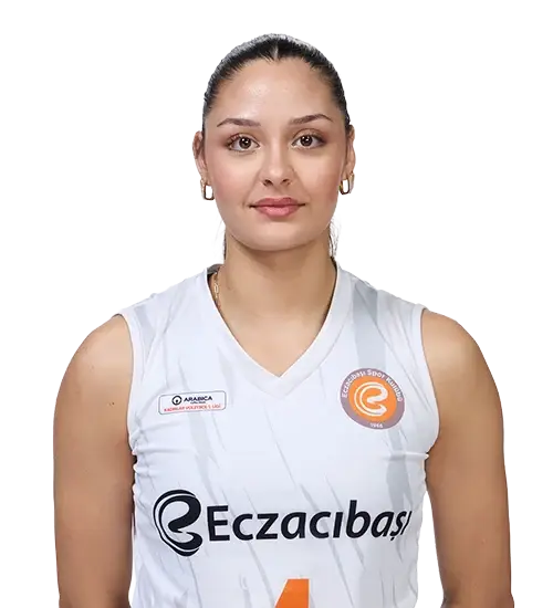 Derinsu Bihan — Volleyball
