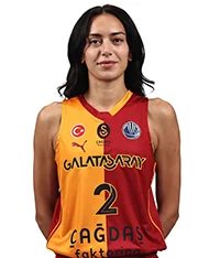 Şevval Akalan — Basketball