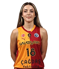 Yaren Düzcü — Basketball